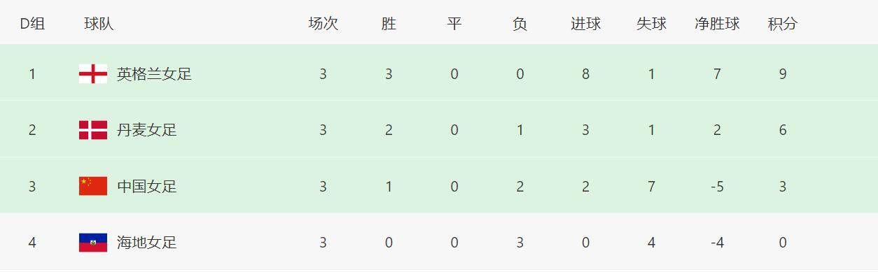 久久久av免费