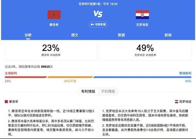 午夜在线视频免费观看