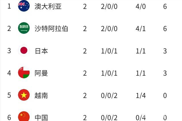 亚洲毛片视频